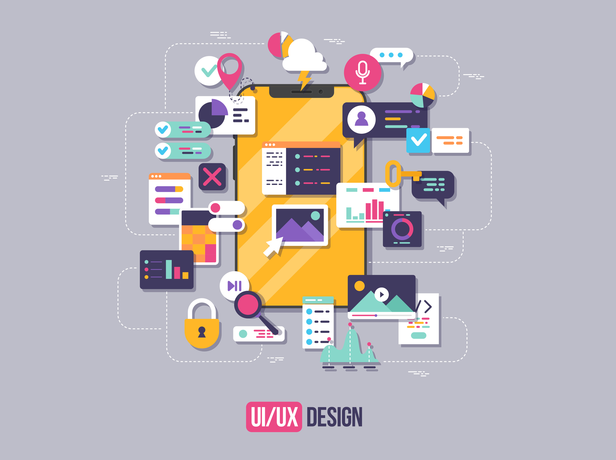 Importance of Good UI/UX in Web Design